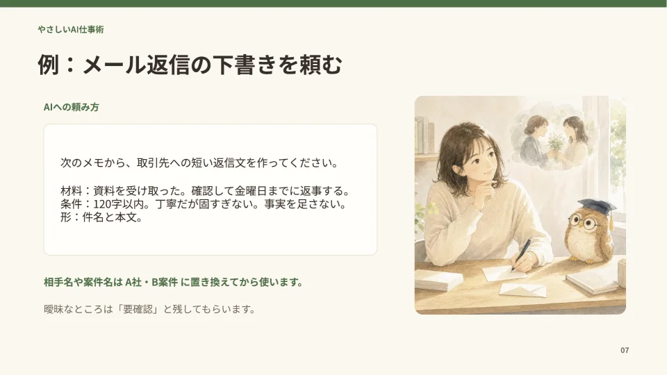 架空メモから取引先へのメール返信の下書きを頼む実物スライド