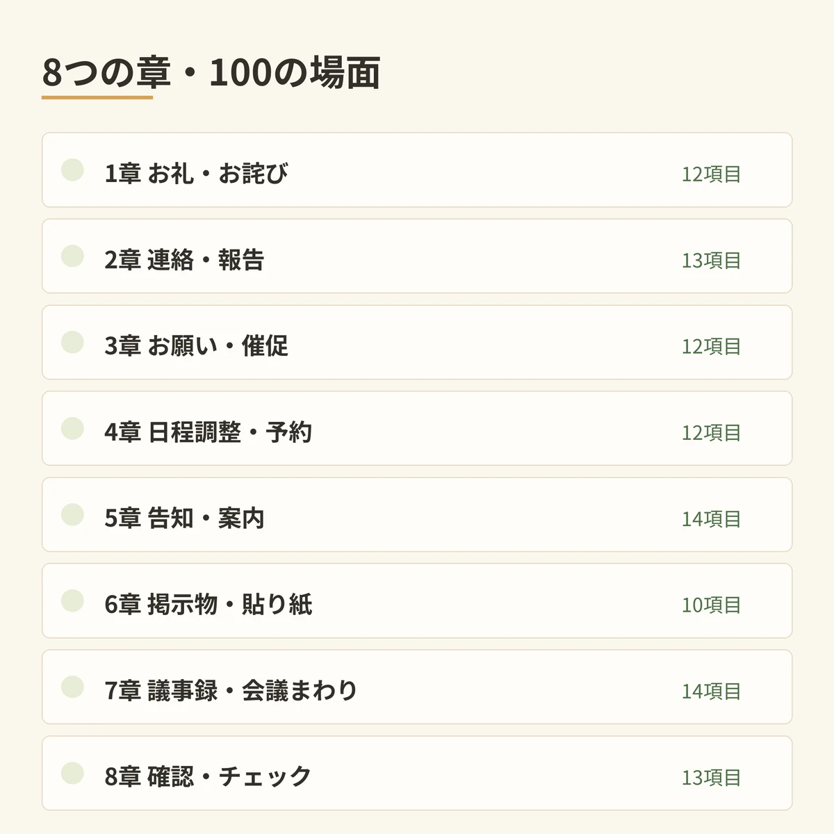 8章100項目の収録内容
